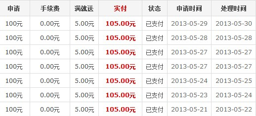 快乐赚_会员提现截图